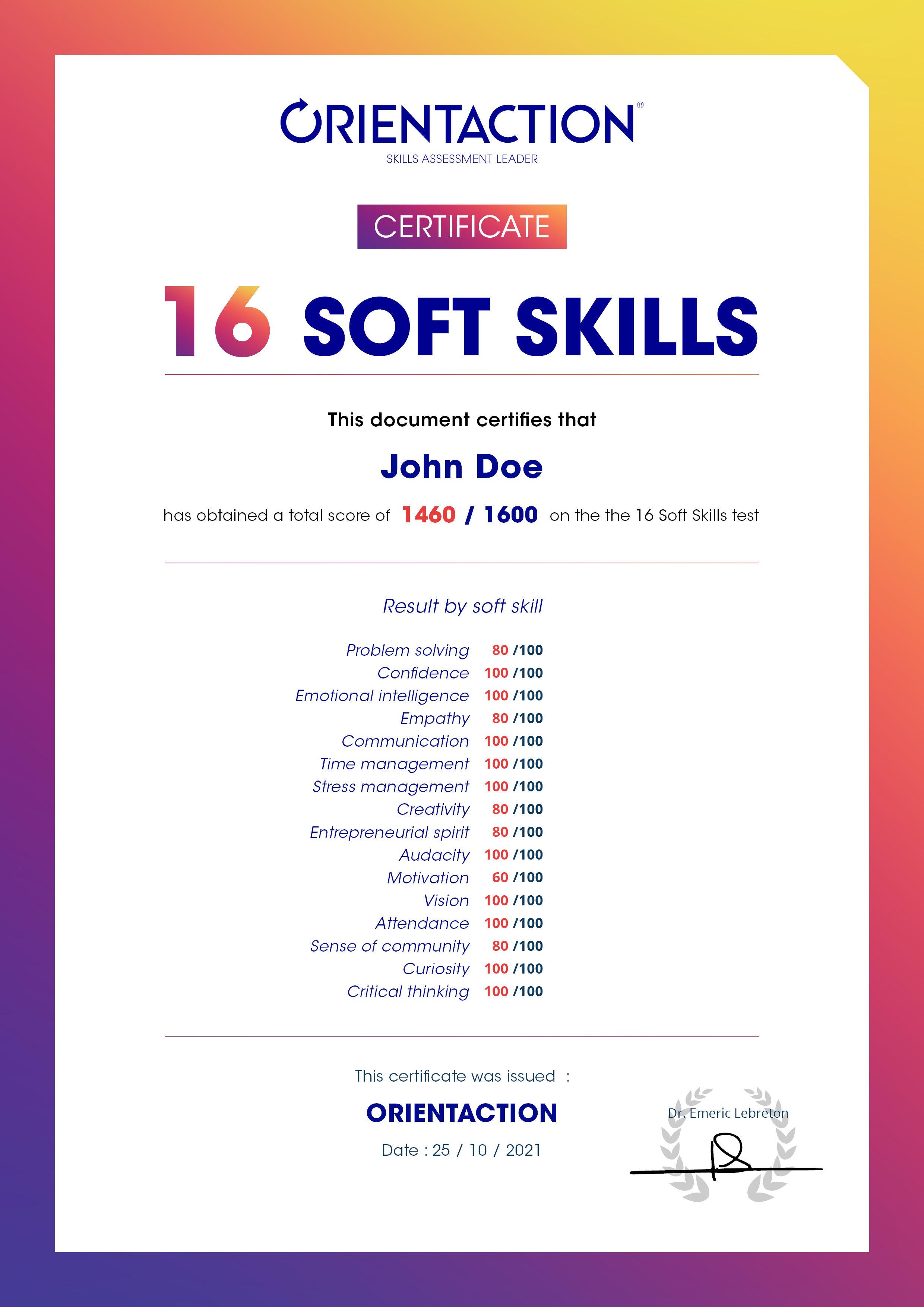 Certificate Soft skills